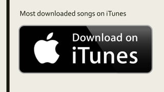 Most downloaded songs on iTunes
 