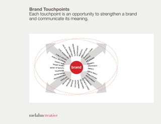 Brand Touchpoints
Each touchpoint is an opportunity to strengthen a brand
and communicate its meaning.
 