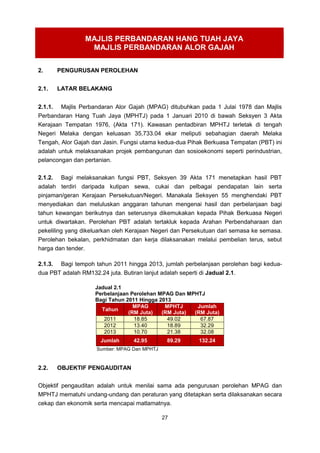 Melaka pbt Melaka polls: