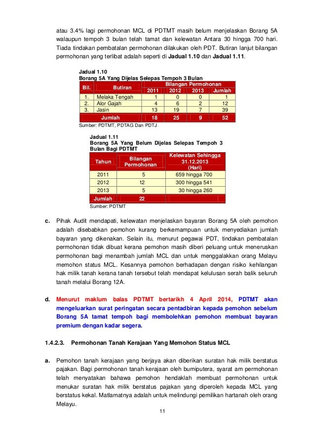 Sme Perkeso Prihatin Application