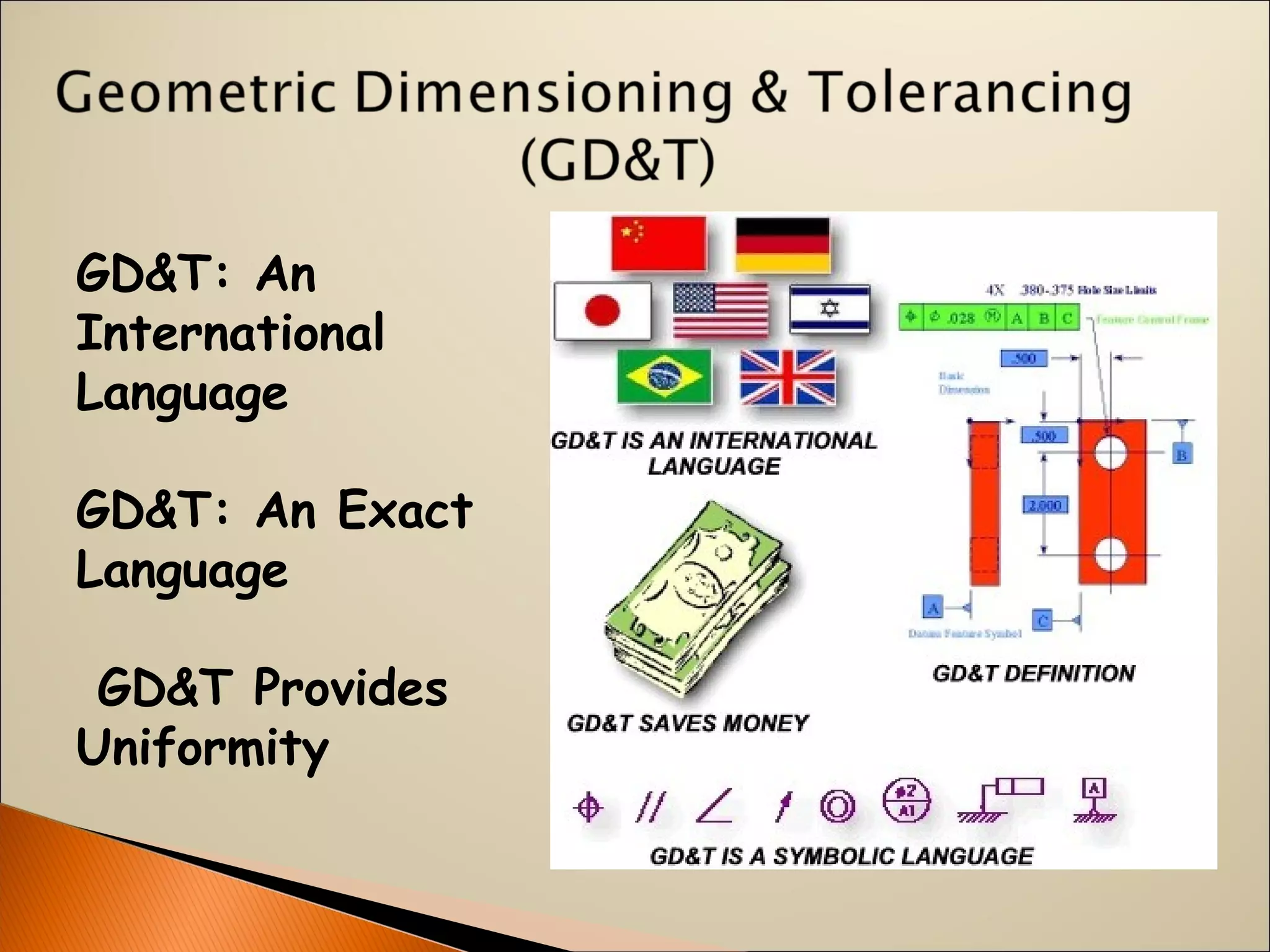 GD&T: An
International
Language
GD&T: An Exact
Language
GD&T Provides
Uniformity
 