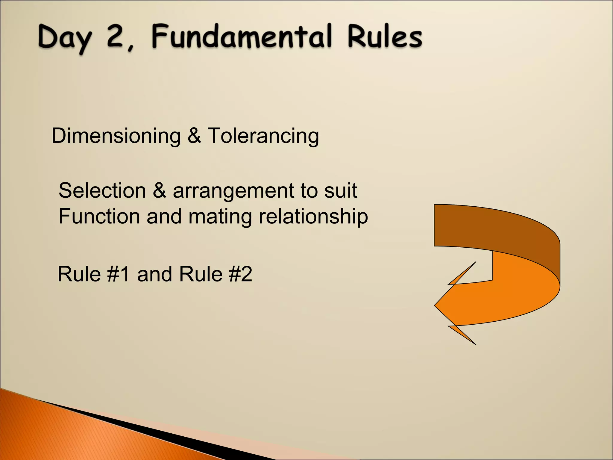 Dimensioning & Tolerancing
Selection & arrangement to suit
Function and mating relationship
Rule #1 and Rule #2
 