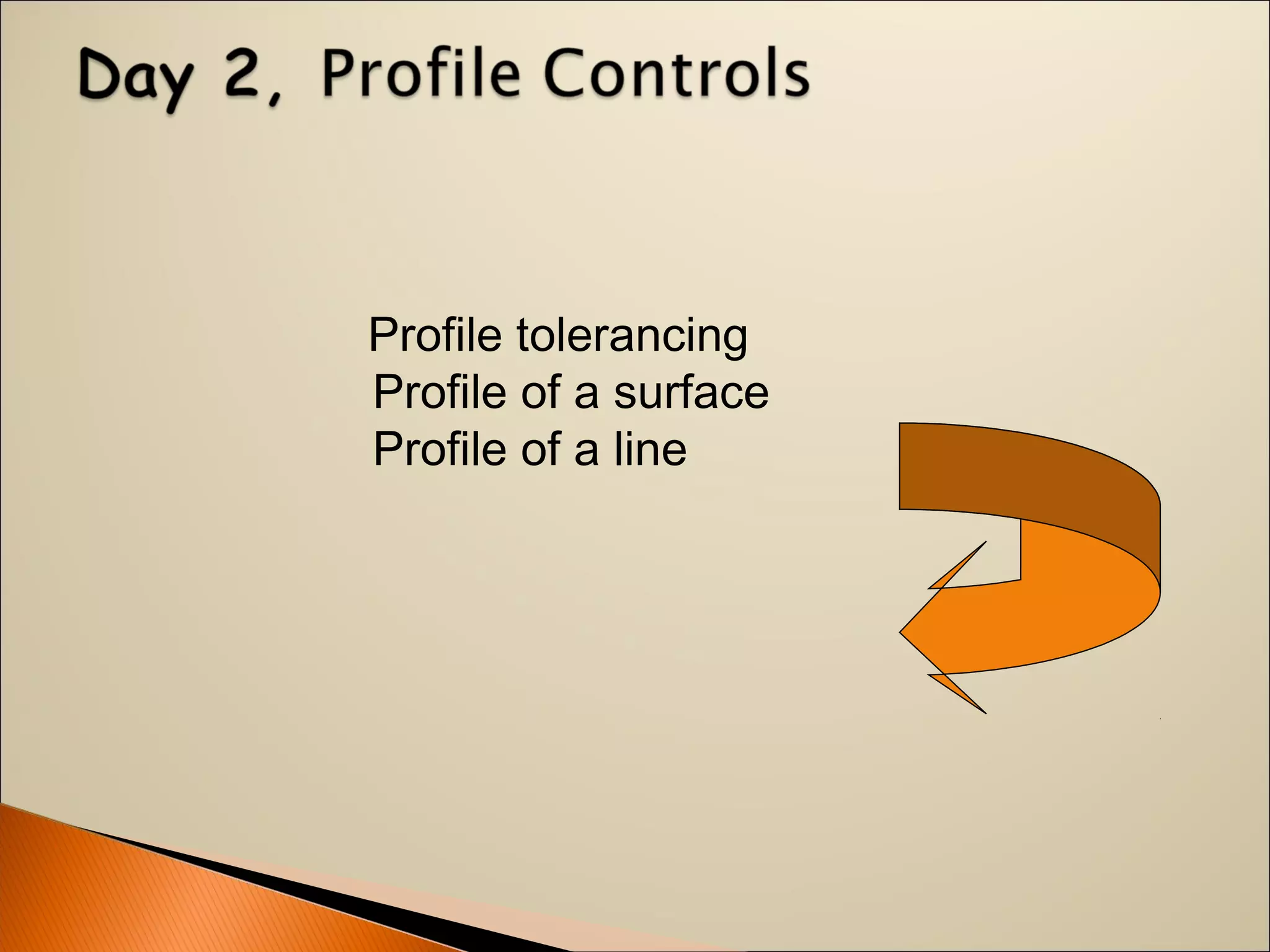 Profile tolerancing
Profile of a surface
Profile of a line
 