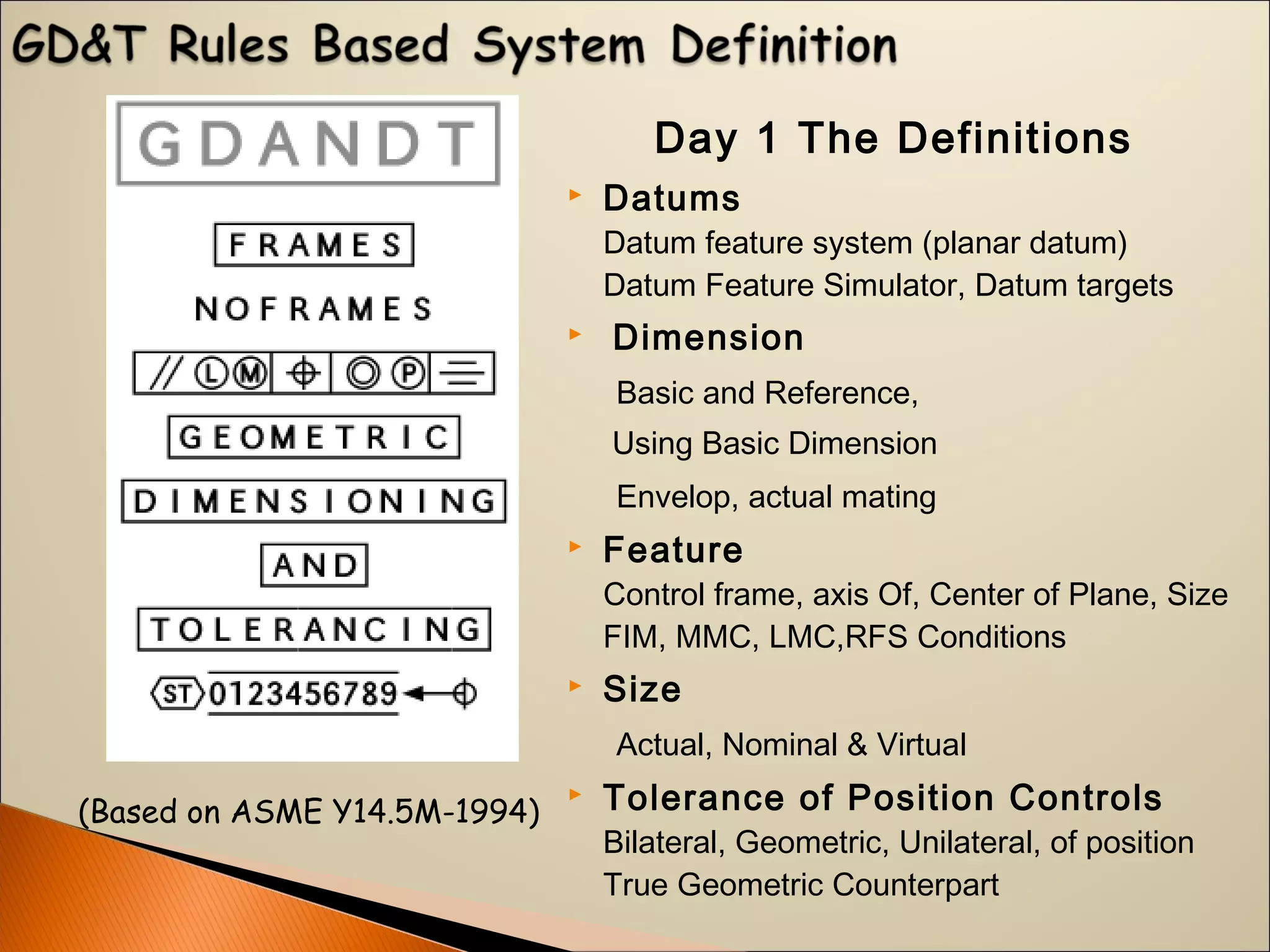 Day 1 The Definitions
 Datums
Datum feature system (planar datum)
Datum Feature Simulator, Datum targets
 Dimension
Basic and Reference,
Using Basic Dimension
Envelop, actual mating
 Feature
Control frame, axis Of, Center of Plane, Size
FIM, MMC, LMC,RFS Conditions
 Size
Actual, Nominal & Virtual
 Tolerance of Position Controls
Bilateral, Geometric, Unilateral, of position
True Geometric Counterpart
(Based on ASME Y14.5M-1994)
 