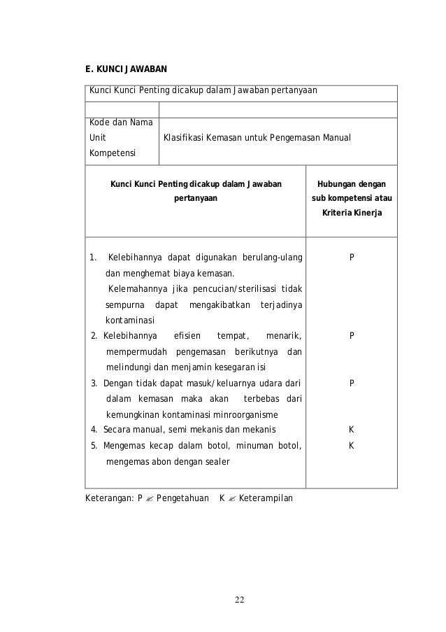Simak 12+ Kelebihan Dan Kekurangan Tes Tat, Paling Baru!