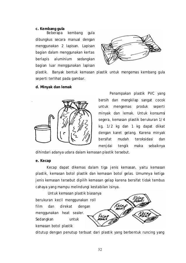 Melakukan Pengemasan Secaramanual