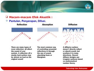 Teknologi dan Rekayasa
 Macam-macam Efek Akustik :
 Pantulan, Penyerapan, Difusi.
 