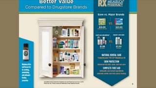 Melaleuca Presentation