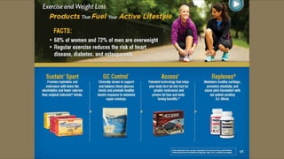 Melaleuca Presentation