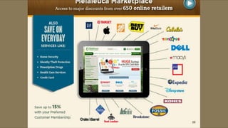 Melaleuca Presentation