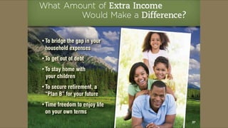 Melaleuca Presentation