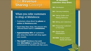 Melaleuca Presentation