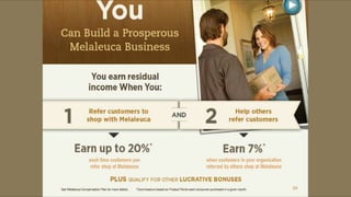 Melaleuca Presentation