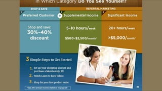 Melaleuca Presentation