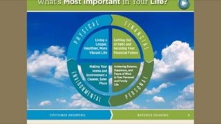 Melaleuca Presentation