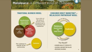 Melaleuca Presentation