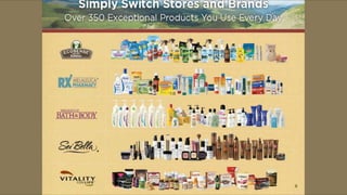 Melaleuca Presentation