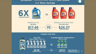 Melaleuca Presentation