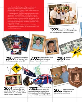 2005Melaleuca sends relief
to thousands in the
aftermath of Hurricane Katrina.
1999Access Bar®-eating swimmer Tammy
Van Wisse sets a record for the fastest
swim across the length of Loch Ness in Scotland.
2000Melaleuca is inducted into
the Inc. 500 Hall of Fame
after five appearances on the Inc. 500.
2001Ernst & Young, CNN and
USA Today name Frank
L. VanderSloot “Entrepreneur of the Year.”
Melaleuca’s sales top $400 million, and The
Wellness Company enters Australia.
2002Ed Bestoso and Alan Pariser
advance to Corporate
Director V status in the same month.
2004Melaleuca’s
sales top
$620 million!
a safer home, or by sharing an independent business
opportunity that provides real financial freedom,
Melaleuca has become a source of hope and an opportunity
for renewed dreams and goals.
	 “Melaleuca began its mission of enhancing lives almost
25 years ago,” wrote CEO Frank L. VanderSloot in 2010.
“We wrote it down prior to opening our doors so that we
would never forget it. That mission has become part of the
fabric of every piece of our business model. For 25 years, we
have strived to make people’s lives better by helping them
achieve their dreams.”
	 What will you do to make the years ahead another
incredible adventure? How will you make a difference with
your Melaleuca business?
2003Melaleuca’s sales top $540
million, its product line
expands to include 300 products (such as
Phytomega®), and The Wellness Company
enters the United Kingdom and New Zealand!
x620
 
