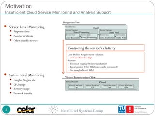 MELA: Monitoring and Analyzing Elasticity of Cloud Services -- CloudCom 2013 Slide 6