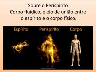 Conversando o Evangelho - Melancolia