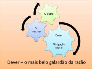 Conversando o Evangelho - Melancolia