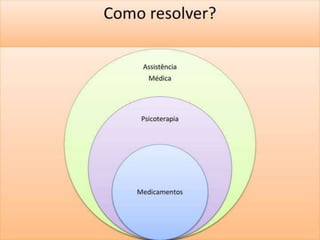 Conversando o Evangelho - Melancolia