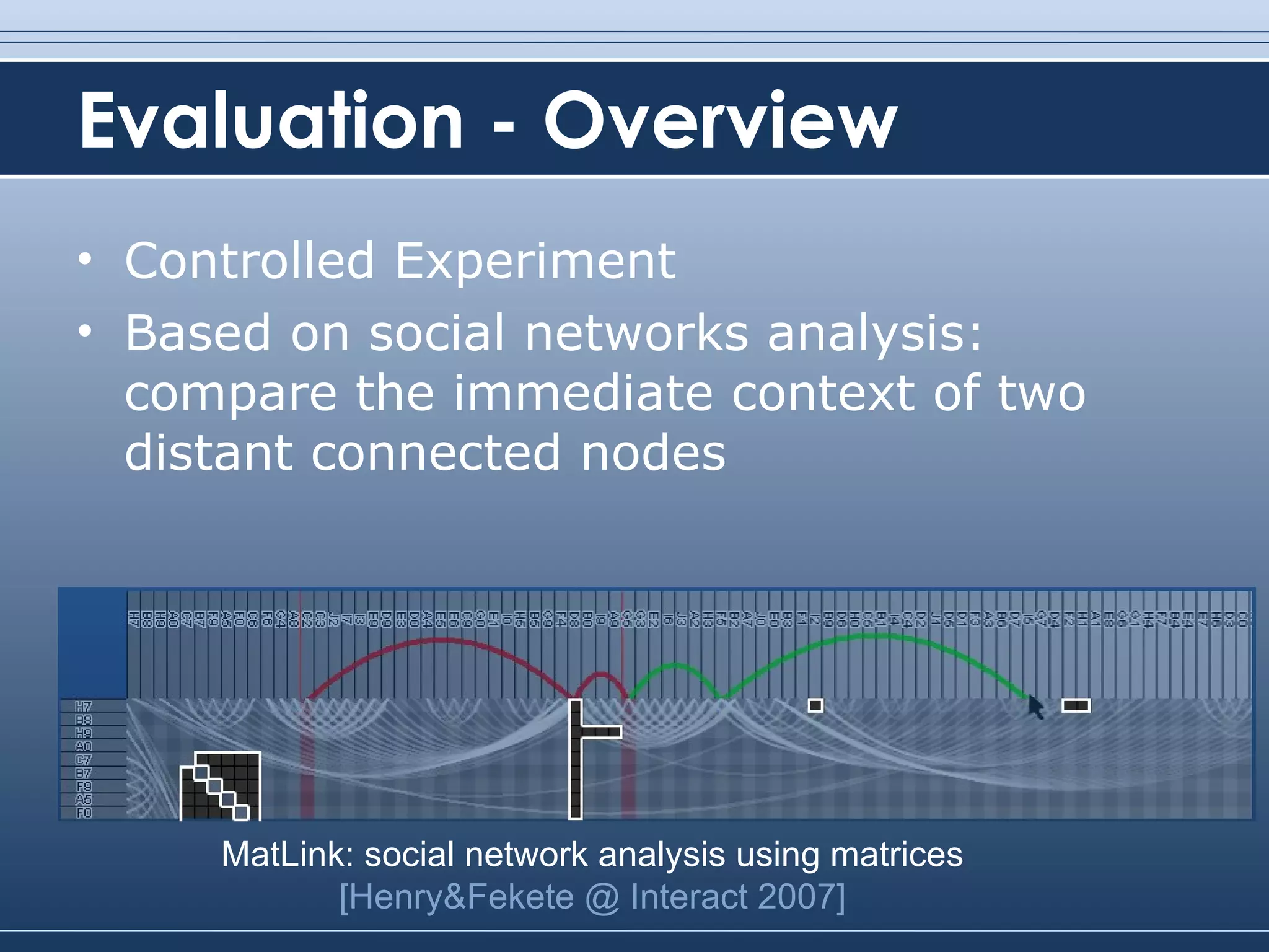 Evaluation - Overview Controlled Experiment Based on social networks analysis: compare the immediate context of two distant connected nodes MatLink: social network analysis using matrices [Henry&Fekete @ Interact 2007] 