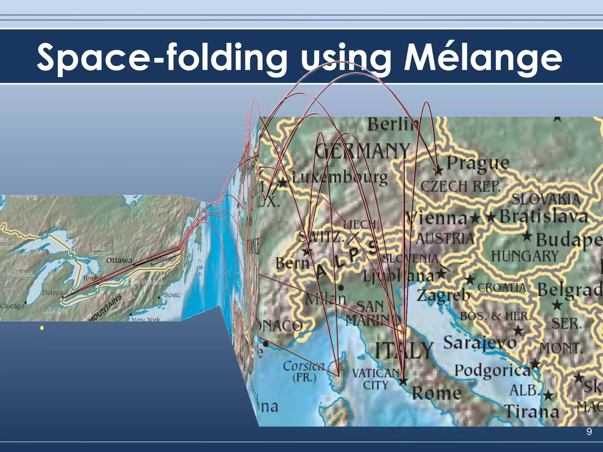 Space-folding using Mélange 