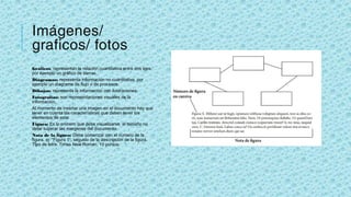 Imágenes/
graficos/ fotos
Gráficos: representan la relación cuantitativa entre dos ejes,
por ejemplo un gráfico de barras.
Diagramas: representa información no cuantitativa, por
ejemplo un diagrama de flujo o de procesos.
Dibujos: representa la información con ilustraciones.
Fotografías: son representaciones visuales de la
información.
Al momento de insertar una imagen en el documento hay que
tener en cuenta las características que deben tener los
elementos de esta:
Figura: Es lo primero que debe visualizarse. el tamaño no
debe superar las margenes del documento.
Nota de la figura: Debe comenzar con el numero de la
figura, ej: “Figura 1”, seguido de la descripción de la figura.
Tipo de letra: Times New Roman, 10 puntos.
 