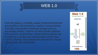 WEB 1.0
Internet básica. Limitada, usada fundamentalmente
para publicar documentos y realizar transacciones.
Con ella, las grandes empresas inauguraron su
estrategia online. Crearon un sitio donde publicar
información corporativa, y desarrollaron planes de
marketing y ventas que incorporaban como nexo
con los clientes. Esta web es de solo lectura. Pocos
productores de contenidos.
 