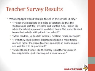 Teacher Survey Results
• What changes would you like to see in the school library?
  • “Friendlier atmosphere and more decorations so that the
    students and staff feel welcome and wanted. Also, I didn't like
    when the school alma mater was taken down. The students need
    to see that to help with pride in our school.”
  • “More modern, up-to-date facilities. Full time media specialist.”
  • “I wish they could address classroom needs in a more timely
    manner, rather than have teachers complete an online request
    and wait for it to be processed.”
  • “Students need to feel like the library is another resource in
    learning, besides just checking out a book to read.”
 