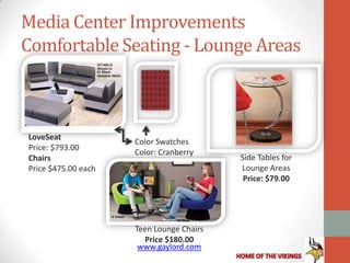 Media Center Improvements
Comfortable Seating - Lounge Areas



LoveSeat
                     Color Swatches
Price: $793.00
                     Color: Cranberry
Chairs                                    Side Tables for
Price $475.00 each                        Lounge Areas
                                           Price: $79.00




                     Teen Lounge Chairs
                       Price $180.00
                      www.gaylord.com
 