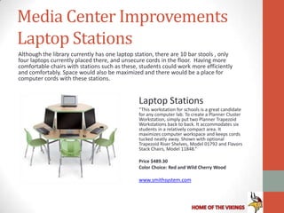 Media Center Improvements
Laptop Stations
Although the library currently has one laptop station, there are 10 bar stools , only
four laptops currently placed there, and unsecure cords in the floor. Having more
comfortable chairs with stations such as these, students could work more efficiently
and comfortably. Space would also be maximized and there would be a place for
computer cords with these stations.


                                               Laptop Stations
                                               “This workstation for schools is a great candidate
                                               for any computer lab. To create a Planner Cluster
                                               Workstation, simply put two Planner Trapezoid
                                               Workstations back to back. It accommodates six
                                               students in a relatively compact area. It
                                               maximizes computer workspace and keeps cords
                                               tucked neatly away. Shown with optional
                                               Trapezoid Riser Shelves, Model 01792 and Flavors
                                               Stack Chairs, Model 11848.”

                                               Price $489.30
                                               Color Choice: Red and Wild Cherry Wood

                                               www.smithsystem.com
 