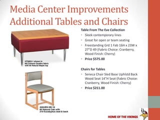 Media Center Improvements
Additional Tables and Chairs
                Table From The Eve Collection
                • Sleek contemporary lines
                • Great for open or team seating
                • Freestanding Grd 1 Fab 16H x 23W x
                  27"D 49 (Fabric Choice: Cranberry,
                  Wood Finish: Cherry)
                • Price $575.00

                Chairs for Tables
                • Seneca Chair Sled Base Uphlstd Back
                  Wood Seat 14"H Seat (Fabric Choice:
                  Cranberry, Wood Finish: Cherry)
                • Price $211.00
 