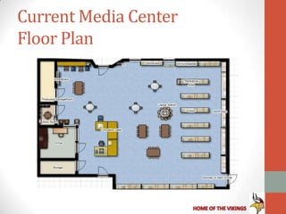 Current Media Center
Floor Plan
 