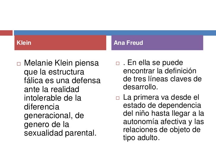 Melanie klein teorias de la personalidad