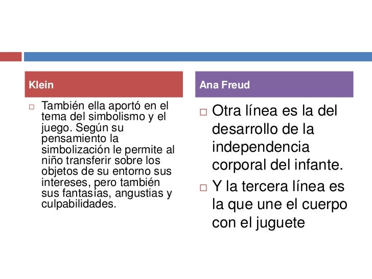 Melanie klein teorias de la personalidad
