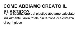 COME ABBIAMO CREATO IL
PLASTICO?Per la costruzione del plastico abbiamo calcolato
inizialmente l’area totale più la zona di sicurezza
di ogni gioco
 