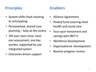 Principles 
• System shifts from reacting 
to anticipating 
• Personalised, shared care 
planning – Sally at the centre 
• Tell your story once, have 
one assessment, one key 
worker, supported by one 
integrated system 
• Outcomes driven support 
Enablers 
• Alliance Agreement 
• Pooled fund covering most 
health and social care 
• Four-year investment and 
savings plan (BCF+) 
• Workforce development 
• Organisational development 
• Routine progress review 
16 
 