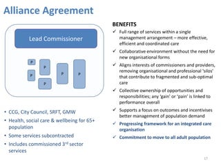 Alliance Agreement 
Lead Commissioner 
P 
P 
P 
P P P 
BENEFITS 
 Full range of services within a single 
management arrangement – more effective, 
efficient and coordinated care 
 Collaborative environment without the need for 
new organisational forms 
 Aligns interests of commissioners and providers, 
removing organisational and professional ‘silos’ 
that contribute to fragmented and sub-optimal 
care 
 Collective ownership of opportunities and 
responsibilities; any ‘gain’ or ‘pain’ is linked to 
performance overall 
 Supports a focus on outcomes and incentivises 
better management of population demand 
 Progressing framework for an integrated care 
organisation 
 Commitment to move to all adult population 
• CCG, City Council, SRFT, GMW 
• Health, social care & wellbeing for 65+ 
population 
• Some services subcontracted 
• Includes commissioned 3rd sector 
services 
17 
 