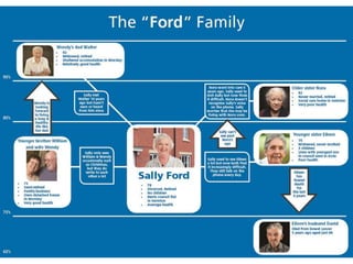 WORK IN PROGRESS - DRAFT 14/11/13 5 
 