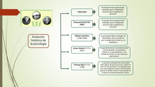 Hipócrates
El estudio de las operaciones
mentales que no dependen
exclusiva de la experiencia
sensorial
William Hamilton
(1788-1856)
la psicología debe investigar los
fenómenos de la conciencia
por la observación externa y la
estadística.
Emanuel Kant(1724-
1804)
El estudio de las operaciones
mentales que no dependen
exclusiva de la experiencia
sensorial
Johan Herbert (1776-
1841)
lo que tenemos en la conciencia varía
continuamente". No podemos
retener ni un pensamiento, ni un
estado de ánimo, no hay nada que
permanezca.
Thomas Reid (1710-
1796)
se plantea la pregunta de cómo puedo
estar seguro de que lo que veo y siento es
real, no una alucinación. La respuesta que
da a esta pregunta es que lo reconocemos
gracias al sentido común. A esta escuela se
la llama la Escuela del Sentido Común.
Evolución
histórica de
la psicología
 