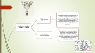 Psicología
Objetivos
Estudiar los distintos comportamientos la
conducta principalmente de los seres
humanos, las patologías , anormalidades y
problemas relacionados con la mente y la
conducta, para así comprender un su
funcionamiento y buscar una solución , esto
mediante diversos métodos y técnicas
empleados.
Importancia
En el puto de vista social ya que se
manifiesta en el desarrollo de las
relaciones y prepara a la mayor
cantidad de miembros de la sociedad
para que actúen según sus exigencias
, la comprensión adecuada y la
actividad científica
 