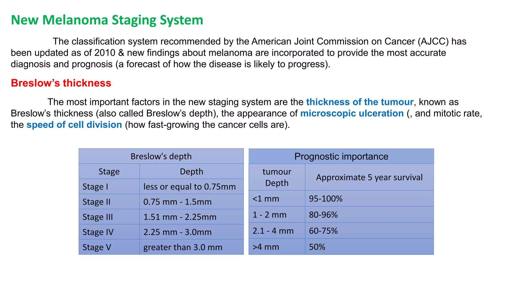 melanoma-141202123441-conversion-gate01.pdf