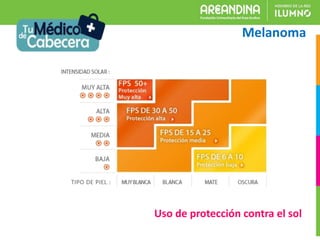 Uso de protección contra el sol
Melanoma
 