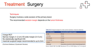 Treatment Surgery
Techniques
Surgery involves a wide excision of the primary lesion
The recommended excision margin depends on the tumor thickness
5 large RCT
Narrow margin (1–2 cm) VS wide margin (3–5 cm)
No statistically significant OS
maximal surgical margin recommended is up to 2cm
(Cochrane Database of Systematic Reviews).
 