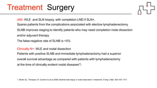 Treatment Surgery
cN0: WLE and SLN biopsy, with completion LND if SLN+.
Spares patients from the complications associated with elective lymphadenectomy
SLNB improves staging to identify patients who may need completion node dissection
and/or adjuvant therapy
The false-negative rate of SLNB is <5%
Clinically N+: WLE and nodal dissection
Patients with positive SLNB and immediate lymphadenectomy had a superior
overall survival advantage as compared with patients with lymphadenectomy
at the time of clinically evident nodal diseases[1].
1. Morton DL, Thompson JF, Cochran AJ et al (2006) Sentinel-node biopsy or nodal observation in melanoma. N Engl J Med. 355:1307–1317.
 