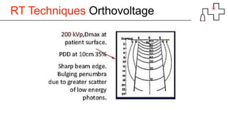 RT Techniques Orthovoltage
 