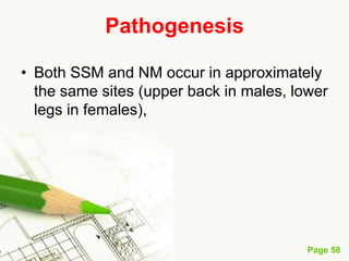 Melanoma (malignant melanoma)